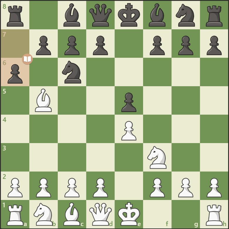 Pembukaan Catur: Ruy Lopez (King's Pawn Opening)