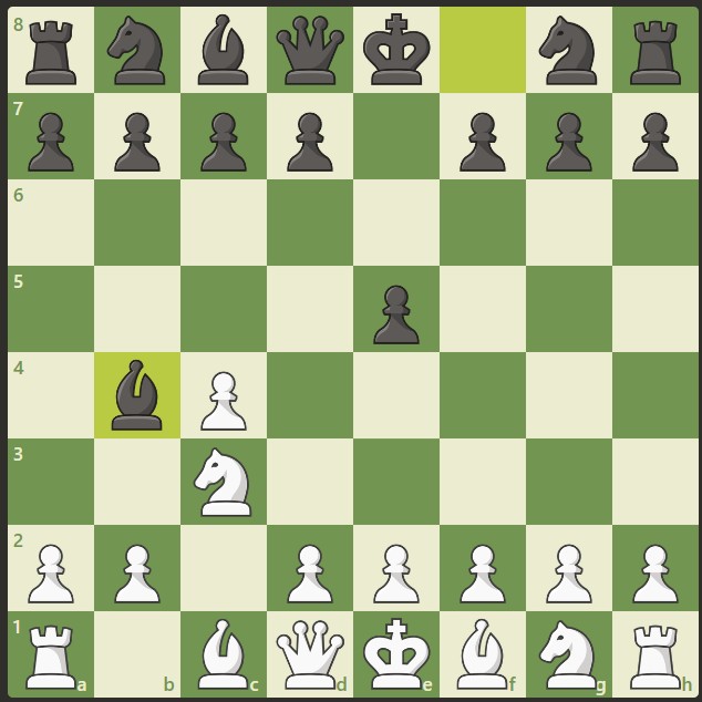 English Opening, King's English Variation, Reversed Sicilian, Kramnik-Shirov Counterattack