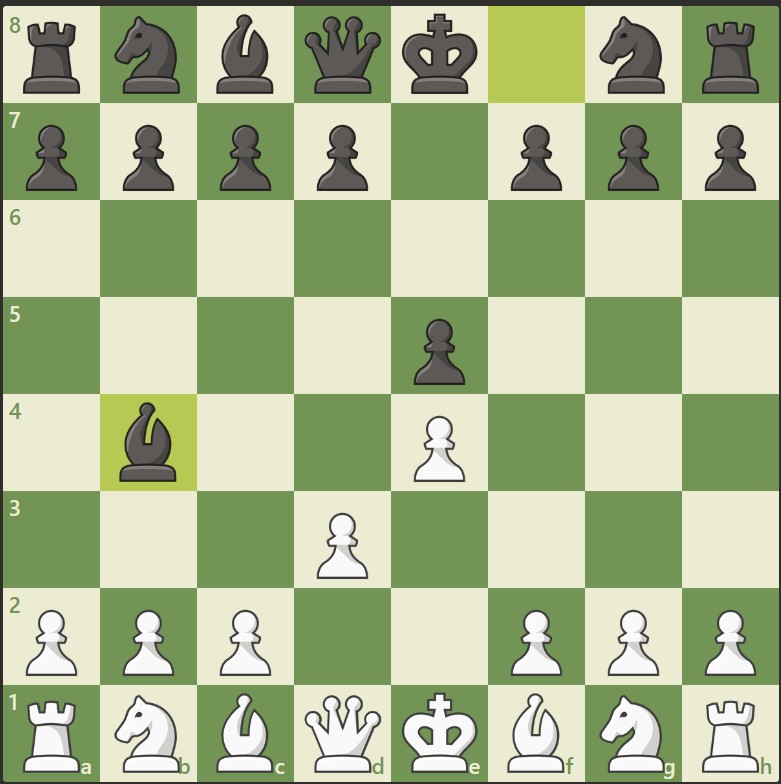 pembukaan catur King's Pawn Opening Leonardis Variation