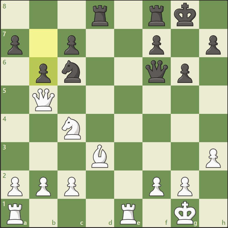middle game catur dimana pion menahan menteri