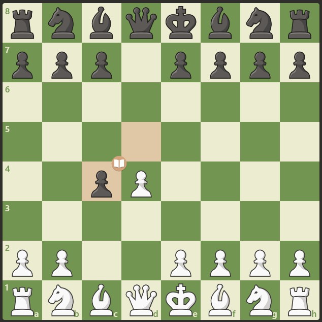 pembukaan catur (chess opening) Queen's Gambit Accepted