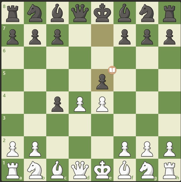 pembukaan catur (chess opening) Queen's Gambit Accepted: Central Variation, McDonnell Defense