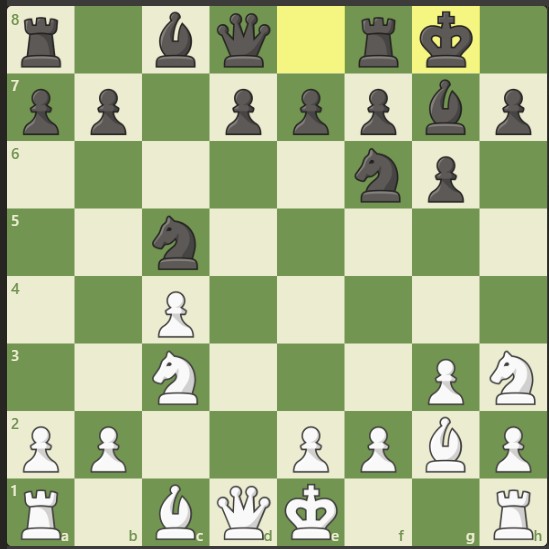 Pembukaan catur King's Indian Defense dilanjutkan membentuk sistem Fianchetto Benoni