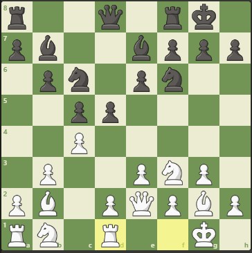 strategi catur double fianchetto melawan positioning pion piramida