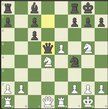 Menteri hitam bergerak ke d5 untuk mengancam checkmate ke kotak g2