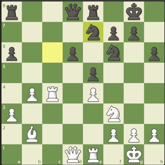 pertempuran mid game catur