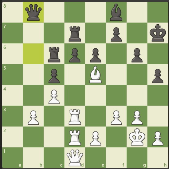 pertarungan middle game dimana semua perwira putih dan hitam tertuju ke pion d6
