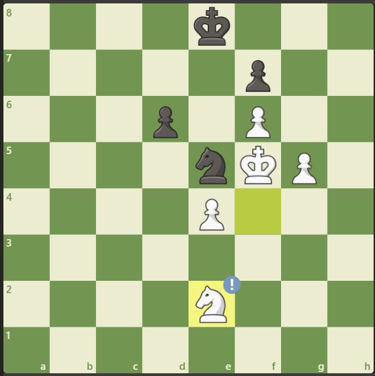 Analisis GCT Poland 2026: Teknik Brilian Wesley So Memenangkan EndGame Dengan Kuda