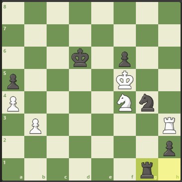chess endgame Gukesh menyerah ketika pion hitam lawan berhasil promosi