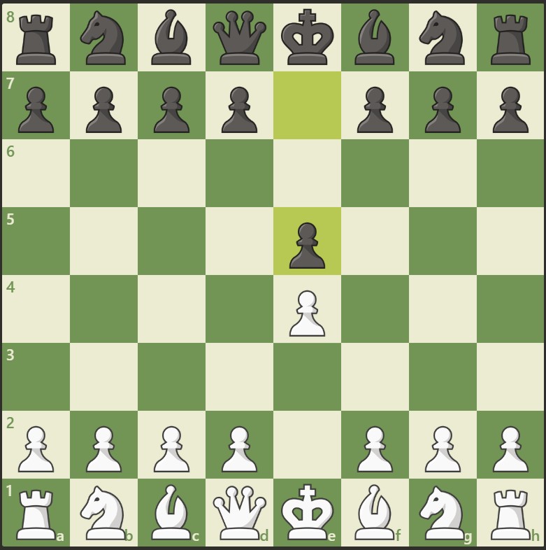 Pembukaan catur King's Pawn Opening