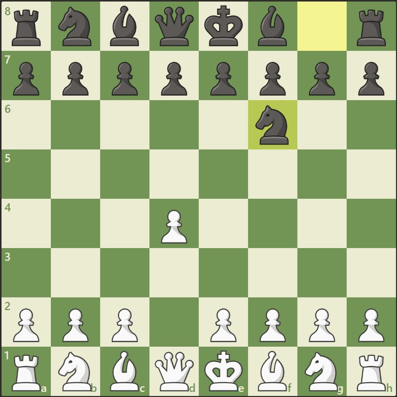 pembukaan catur (chess opening) Indian Game