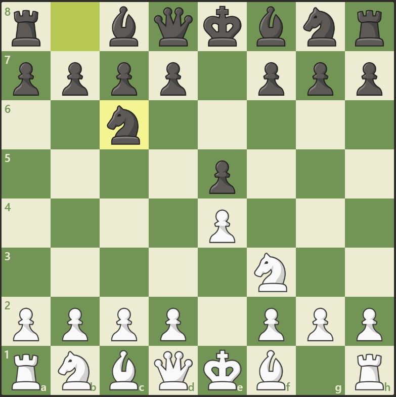 Pembukaan catur King's Knight Variation