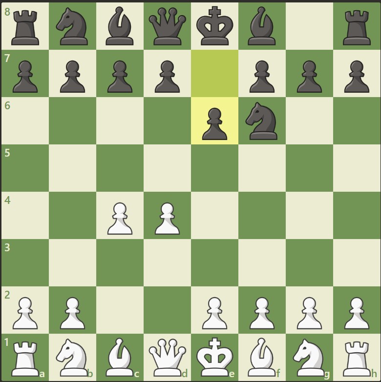 pembukaan catur (chess opening) East Indian Defense