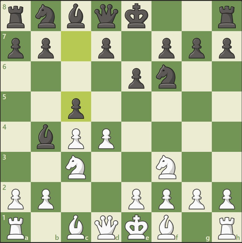 pembukaan catur (chess opening) Nimzo-Indian: Variasi Tiga Kuda (Three Knights Variation)