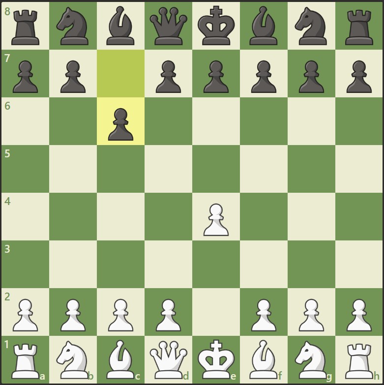 pembukaan catur (chess opening) Caro-Kann Defense