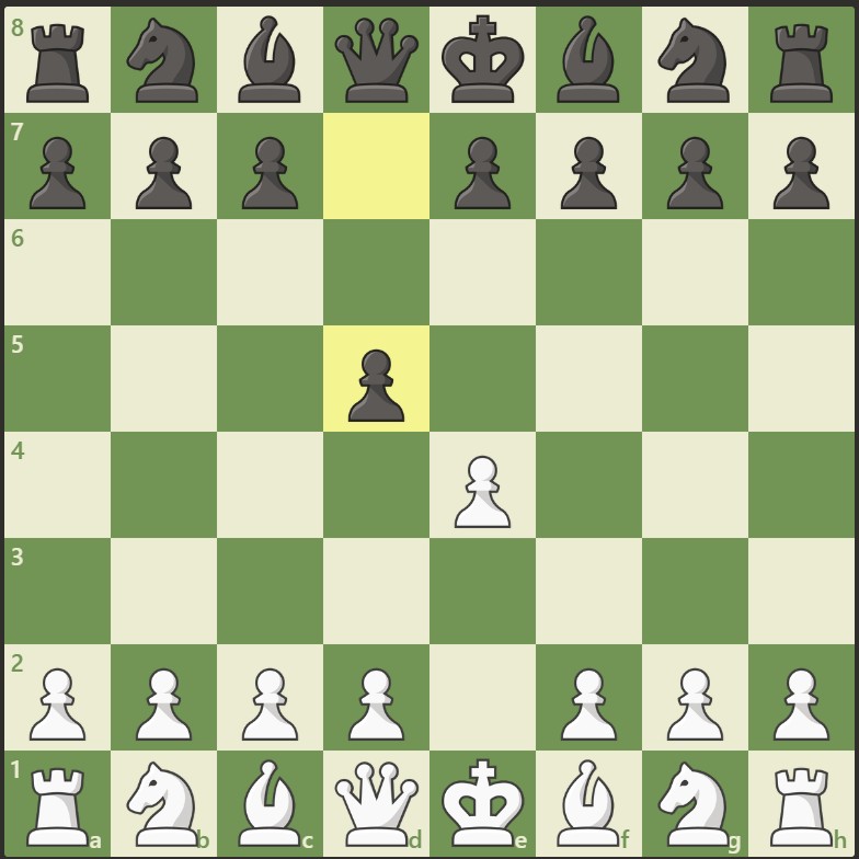 pembukaan catur (chess opening) Scandinavian Defense