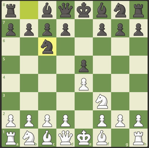 pembukaan catur (chess opening) King’s Pawn Opening: King’s Knight Variation