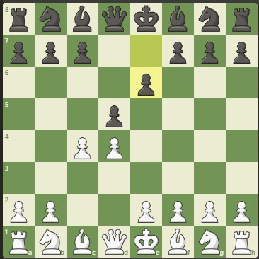 pembukaan catur (chess opening) Queen's Gambit Declined