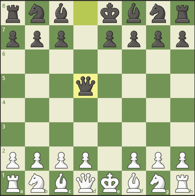 pembukaan catur (chess opening) Scandinavian Defense, Variasi Mieses-Kotrc