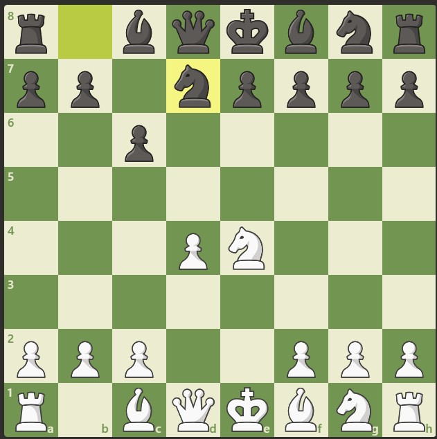 pembukaan catur (chess opening) Caro-Kann Defense: Karpov Variation