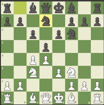 pembukaan catur (chess opening) Semi-Slav Defense: Main Line, Normal Variation