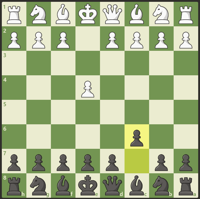 Pembukaan catur King's Pawn Opening dan Caro-Kann Defense