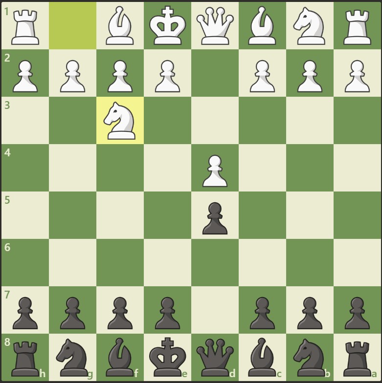 Pembukaan catur Queen’s Pawn Opening: Zukertort Variation
