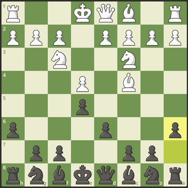 Langkah Profilaksis (tindakan pencegahan) dalam catur dengan pion ke a6 dan h6