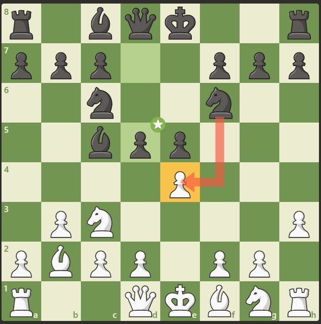 Pengembangan perwira catur yang solid dengan 2 pion di d5 dan e5, dua Kuda, dan 1 Gajah yang mencoba menguasai permainan 