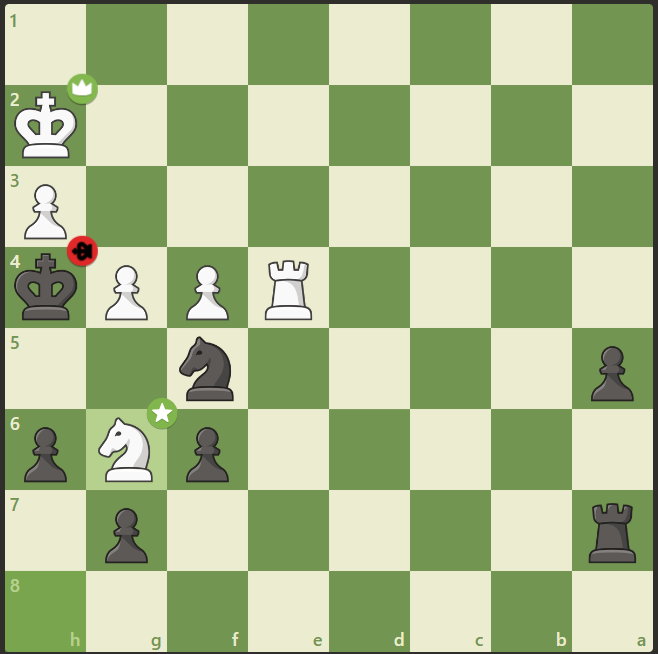 Skakmat (checkmate) oleh kuda putih pada raja hitam