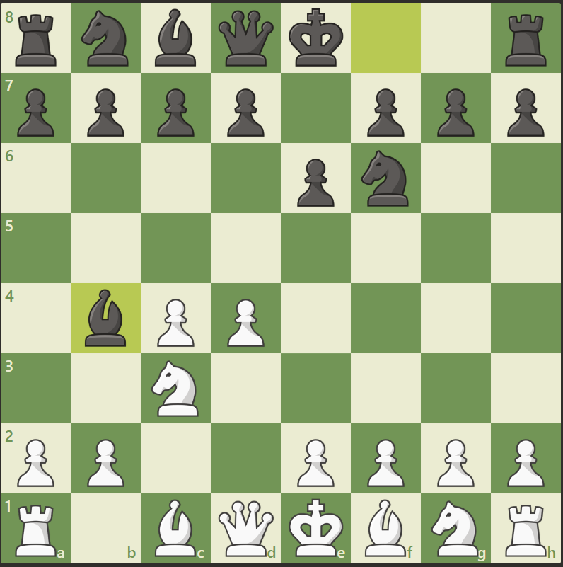 Pembukaan catur Nimzo-Indian Defense