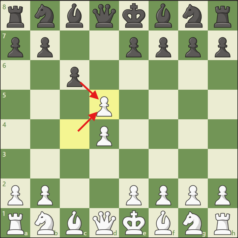 Pembukaan catur Slav Defense: Exchange Variation