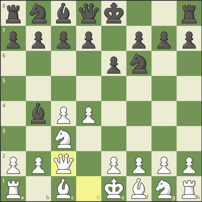 Pembukaan catur Nimzo-Indian Defense: Classical Variation