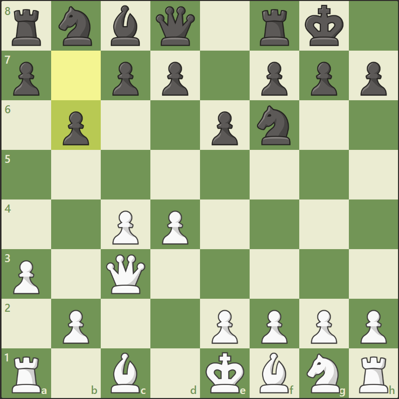 Pembukaan catur Nimzo-Indian Defense: Classical, Keres Defense