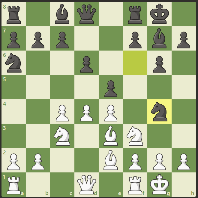 Pembukaan catur King's Indian Defense (KID): Orthodox, Glek Defense