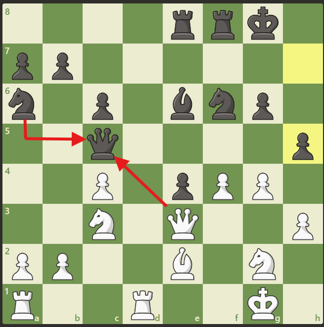 Pertukaran Menteri dalam permainan catur antara Marcus Carlsen melawan Hikaru Nakamura