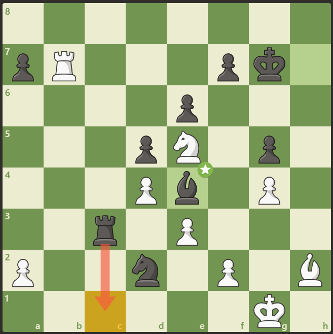 Ancaman skakmat baris belakang (back-rank mate) oleh benteng hitam ke c1