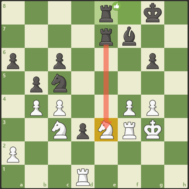 Dua benteng hitam di jalur-e yang mengancam kuda putih di e3 dalam pertandingan catur antara Marcus Carlsen melawan Hikaru Nakamura